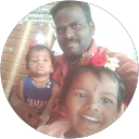 Muthuvel Velmurugan Muthuvel Velmurugan